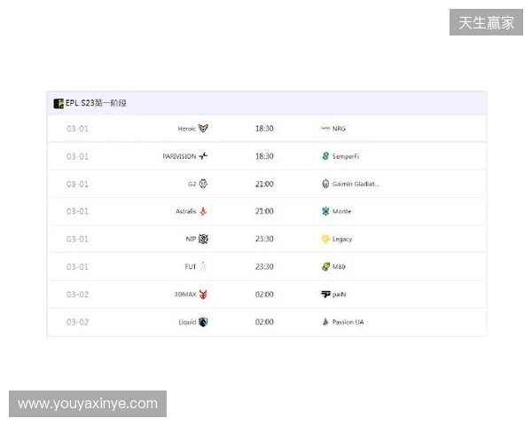 EPL S23揭幕战：Senzu首秀对阵Liquid，3DMAX迎战paiN
