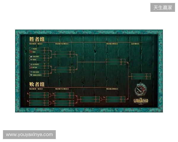 PGL瓦拉几亚S8瑞士轮第二日结束，XG与VG进入1-1组